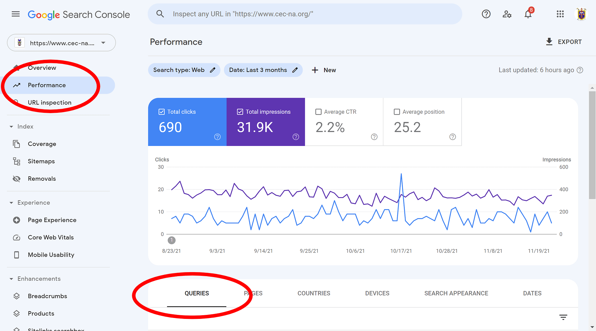 5 Ways to Get Found 1 ways to get found,how to get found on google,get my church to the top of google,how to get my business on top of google search,how to get your name to the top of google search