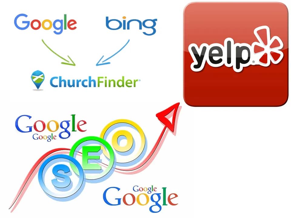 5 Ways to Get Found 3 5 Ways to Get Found